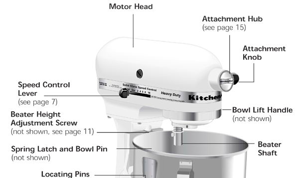 Kitchen aid 5K5SSWH Heavy Duty Lift Bowl Mixer- White 220 Volt